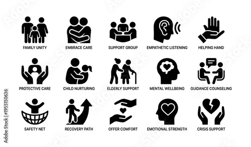 Icons depicting family unity, support, and emotional wellbeing in community care
