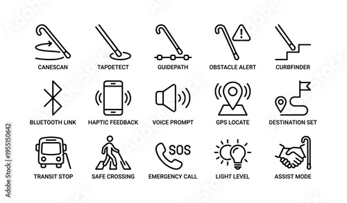 Assistive technology icons for navigation and safety features