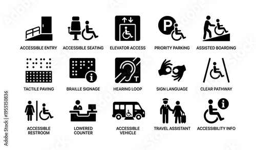Accessibility icons set for public spaces and services