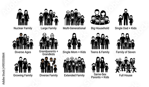 Diverse families icons collection with various family structures and generations