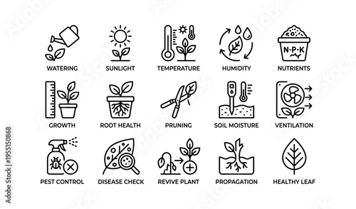 Gardening icons: watering, sunlight, pruning, soil moisture, pest control
