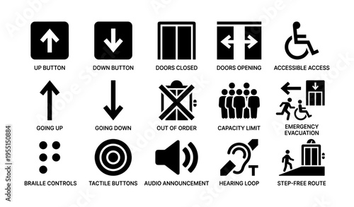 Elevator safety and accessibility icons for inclusive building access guidelines