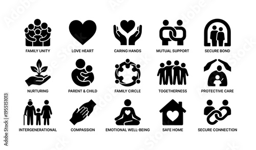 Family unity icons: love, care, support, connection, well-being