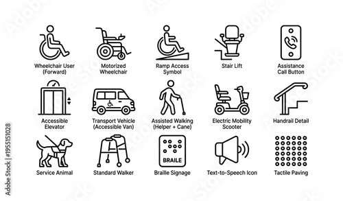 Accessibility icons: wheelchair, elevator, walker, braille, service animal