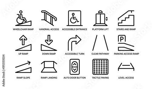 Wheelchair accessibility icons: ramps, lifts, pathways, entrances, and more