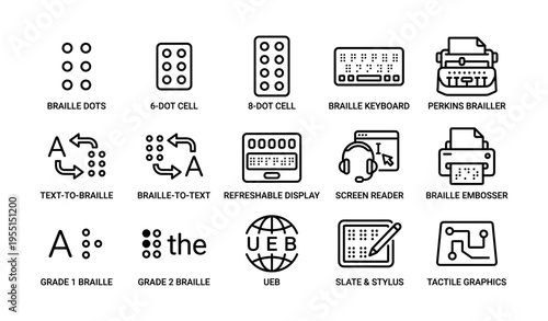 Braille system icons: keyboard, perkins brailler, refreshable display
