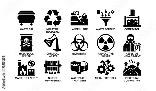Waste management icons: recycling, hazardous waste, energy recovery, environmental safety