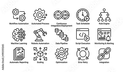 Automation and integration icons: machine learning, robotic automation, continuous deployment