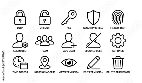 Security and access icons set including lock key shield fingerprint and user settings