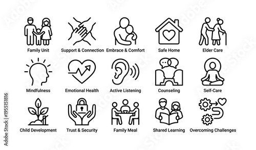 Icons illustrating family care, support, health, trust, and learning concepts