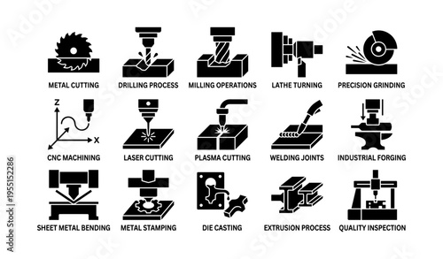 Industrial manufacturing icons: cnc, welding, die casting, quality inspection