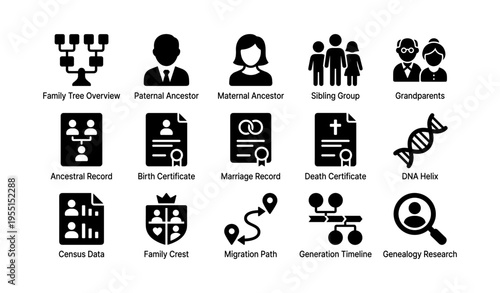 Family tree icons: ancestry, genealogy, sibling, ancestor, dna