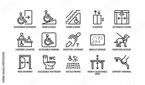 Accessibility icons for entrances, elevators, and restroom facilities