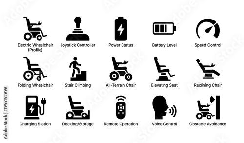 Electric wheelchair features guide: controllers, battery, speed, and accessibility options