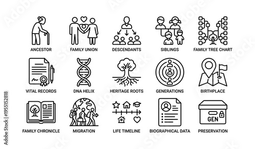 Family heritage symbols: ancestry, dna, genealogy icons, family tree, generations