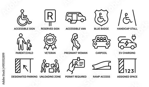 Parking and accessibility icons: accessible signs, designated spaces, ev charging, carpool, handicap stalls