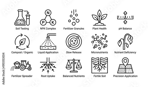 Soil testing: essential agricultural techniques for optimal plant health and nutrition