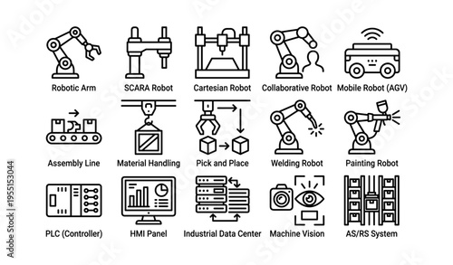 Industrial robots and automation icons set - scara, cartesian, collaborative, agv, assembly line