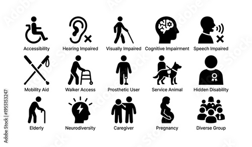 Accessibility and disability symbols for diverse groups and services