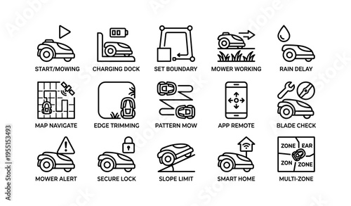 Smart lawn mower: automower features and functions guide