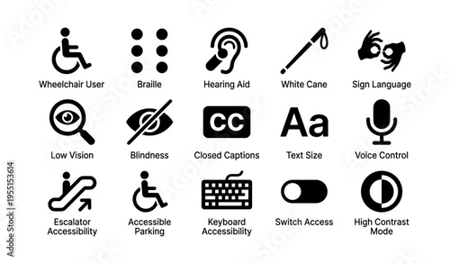 Accessibility symbols: wheelchair user, braille, hearing aid, sign language, and more