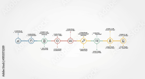 A horizontal timeline infographic illustrating a step-by-step process with icons and brief descriptions.