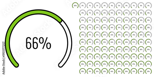 Set of circular sector arc percentage diagrams meters progress bar from 0 to 100 ready-to-use for web design, user interface UI or infographic - indicator with green