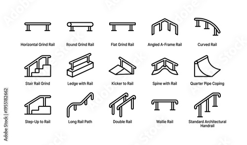 Types of skateboard grind rails and ramps: horizontal, angled, curved, stair, ledge, spine