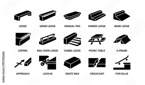 Skateboarding obstacle icons: ledge, grind pad, rail, ramp, table