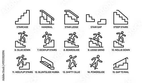 Skateboarding trick icons: staircase, grind, ollie, boardslide, kickflip