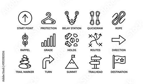 Rock climbing symbols: tools, routes, and safety guide