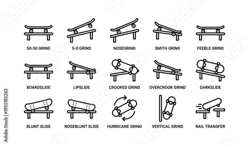 Skateboard trick illustrations chart featuring 15 unique grind variations