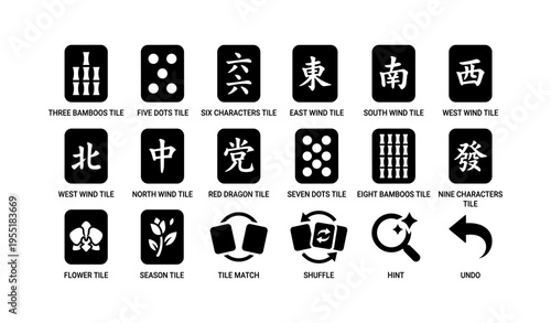 Mahjong tile symbols and functions guide with various wind and dragon tiles