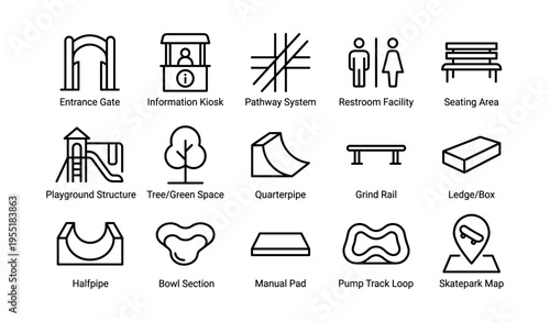 Skatepark icons set: diverse facilities and features with structures and amenities