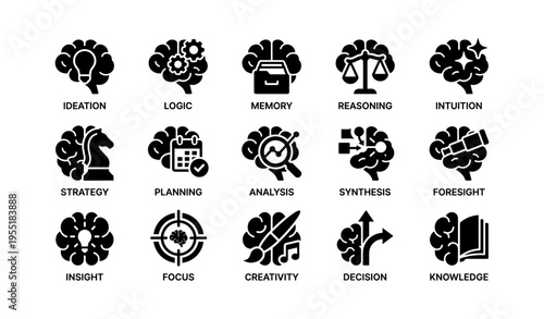 Brain-themed icons representing creativity, logic, memory, and decision-making processes