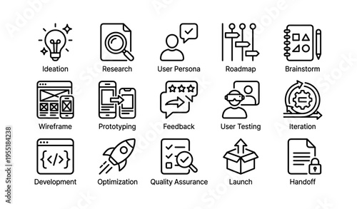 Icons depicting product development stages and concepts