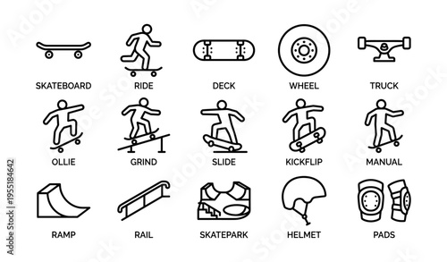 Skateboarding icons set featuring tricks and gear