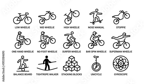 Bicycle and balance tricks icons: stunts and skills representation in line art