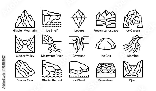 Collection of minimalist glacier and ice formation icons