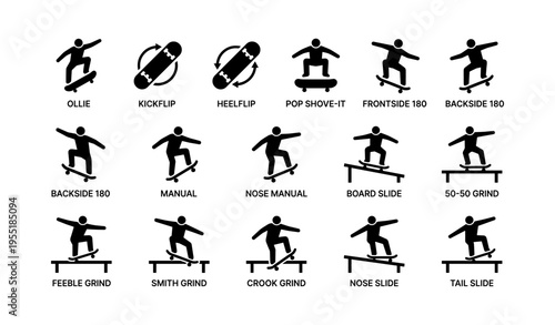 Skateboarding tricks icons: ollie, kickflip, grind, slide techniques