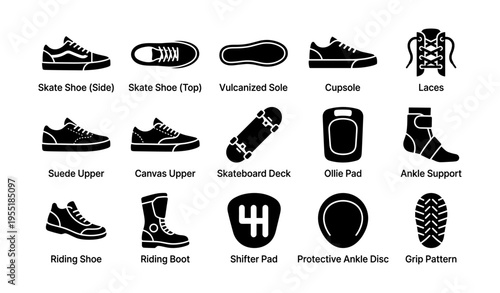 Skateboarding footwear and gear icons with shoe and deck illustrations