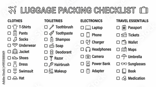 Luggage Packing Checklist for Travel Essentials and Clothing Items