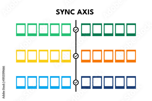 Sync Axis Aligning Task Blocks for Operational Alignment in Project Management
