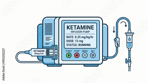 A graphic illustration of a ketamine infusion pump with a syringe and IV bag. The pump display shows KETAMINE INFUSION PUMP and administration details.