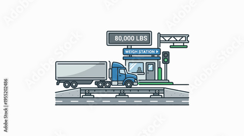 Truck at a weigh station, displaying 80,000 LBS on a sign. This illustrates weight inspection for transportation.