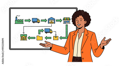 Businesswoman explaining supply chain optimization process flowchart diagram