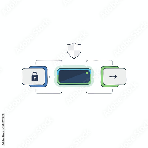 Flowchart showing secure data transfer with a shield, lock, and arrow