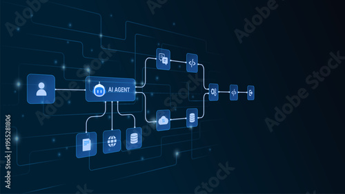 AI workflow automation artificial intelligence. ai agent workflow diagram data pipelines processing system, coding and automation flow.