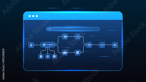 AI workflow automation artificial intelligence. ai agent workflow diagram dashboard automate system processing, coding and automation flow.