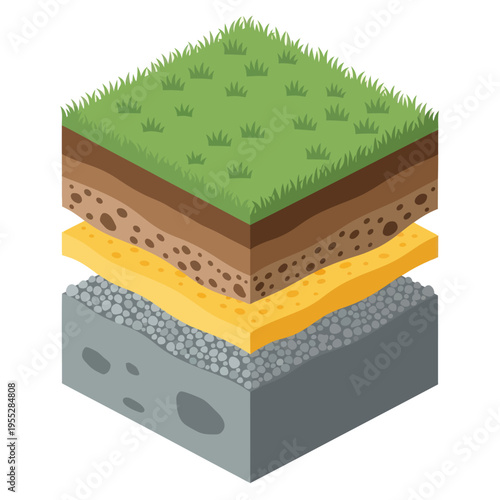 Layers of Soil and Ground Structure.